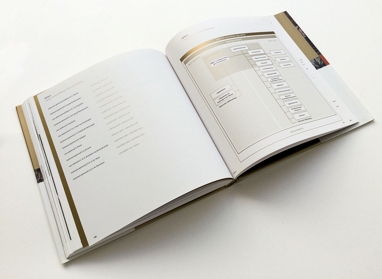 Uitgeverij Boom > Militairen aan het hof