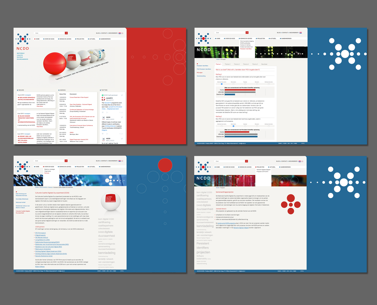 Koninklijke Bibliotheek > Nationale Coalitie Digitale Duurzaamheid (NCDD) 