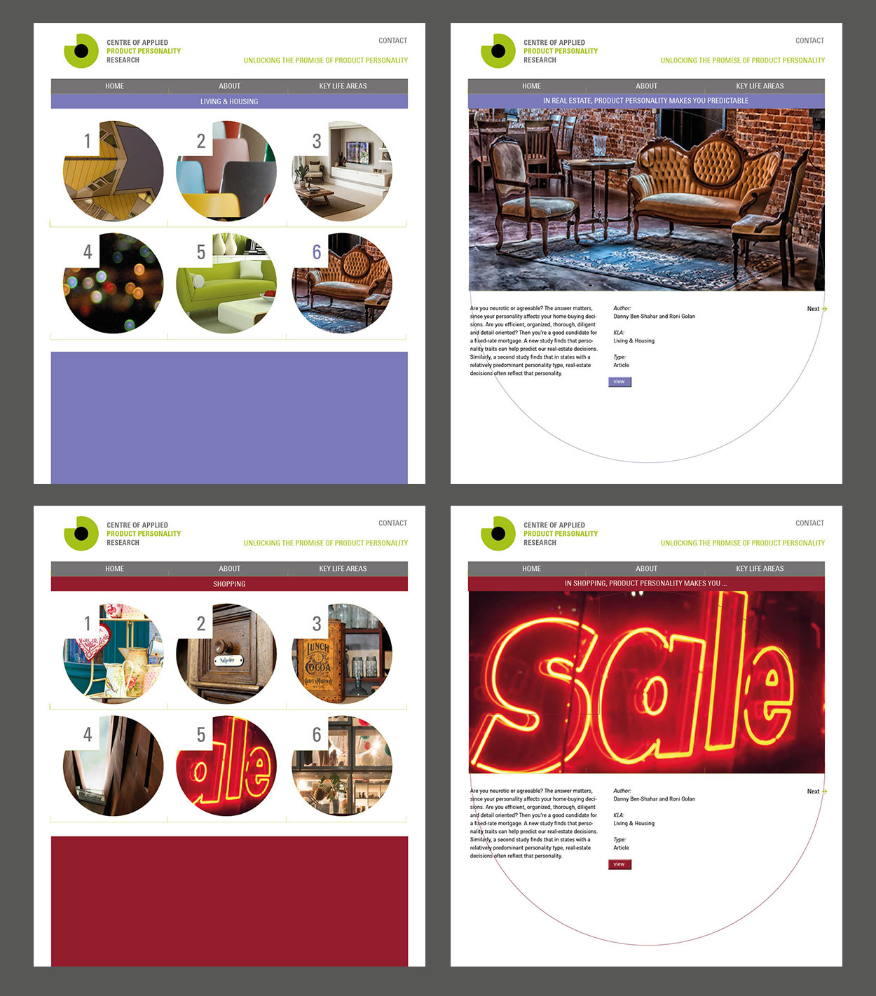 CaPPr > Center for Applied Product Personality Research